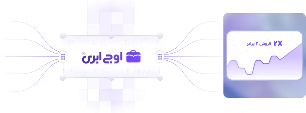 افزایش فروش با نرم افزار CRM اوج ابری