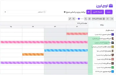 ماژول برنامه ریزی