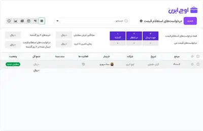 ماژول خرید