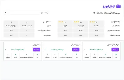 ماژول سامانه پشتیبانی