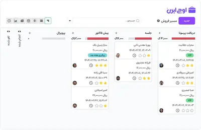 ماژول معاملات